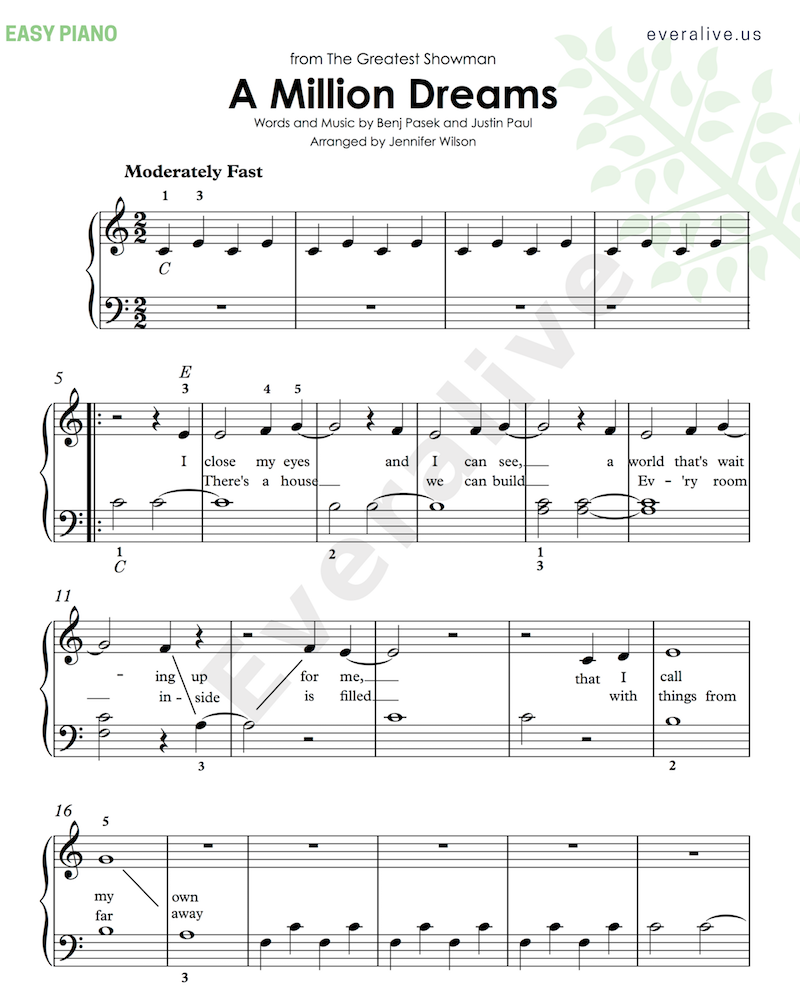 10 Piano Music Beginners Ideas Piano Music Easy Piano Sheet Music Piano Sheet Music 10 Piano Music Beginners Ideas Piano Music Easy Piano Sheet Music Piano Sheet Music