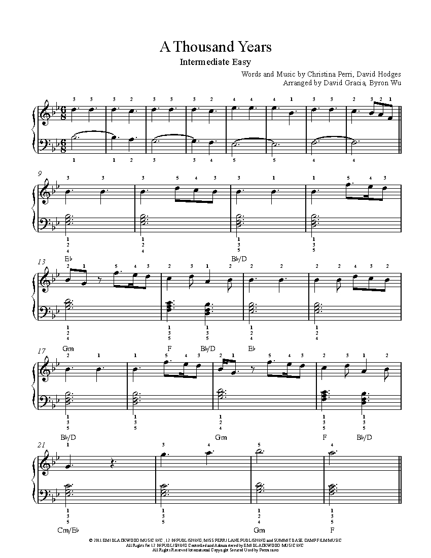 A Thousand Years By Christina Perri Sheet Music Lesson Intermediate Level