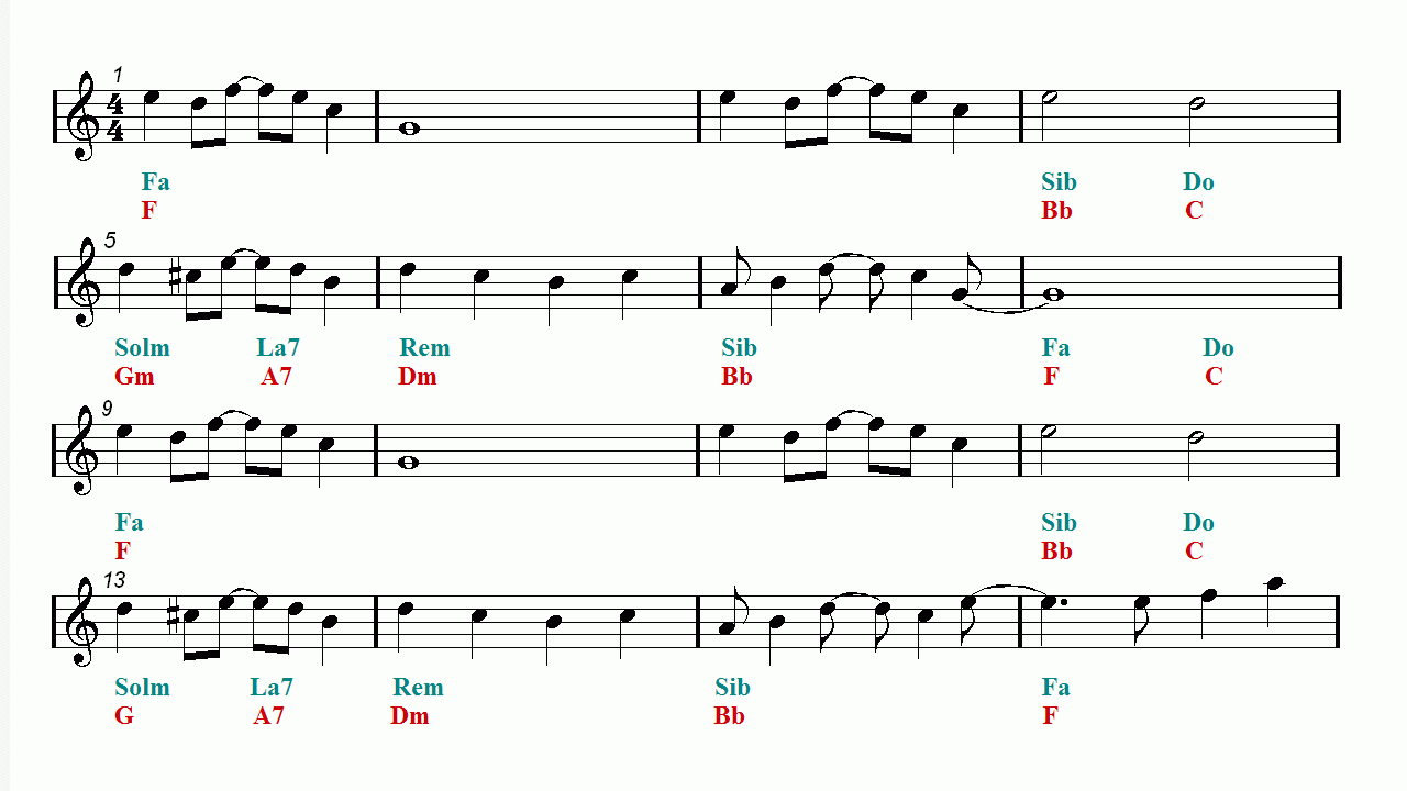 A WHOLE NEW WORLD Horn Sheet Music Easy Music A WHOLE NEW WORLD Horn Sheet Music Easy Music