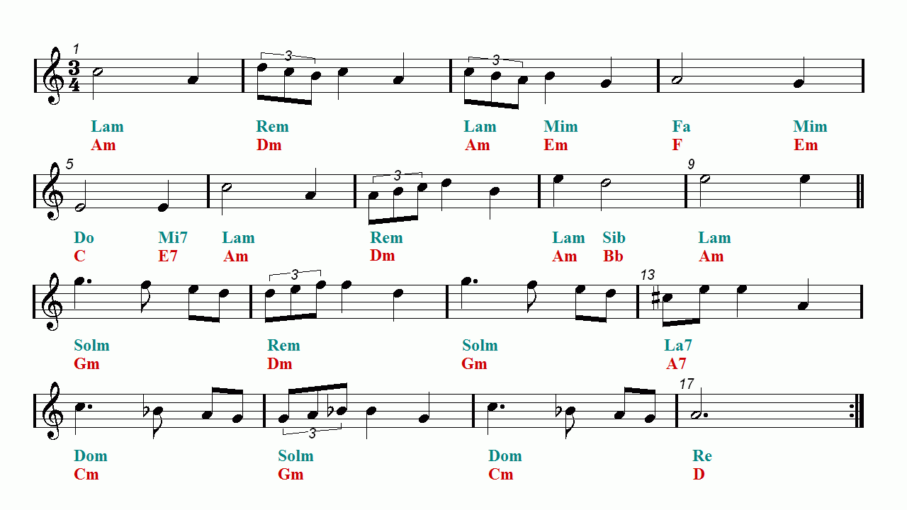 ACROSS THE STARS Love Theme Easy Sheet Music Easy Music ACROSS THE STARS Love Theme Easy Sheet Music Easy Music