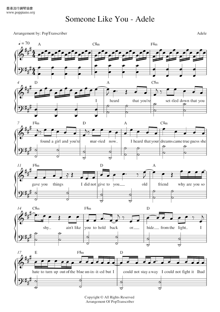  Adele Someone Like You Sheet Music Pdf Free Score Download 