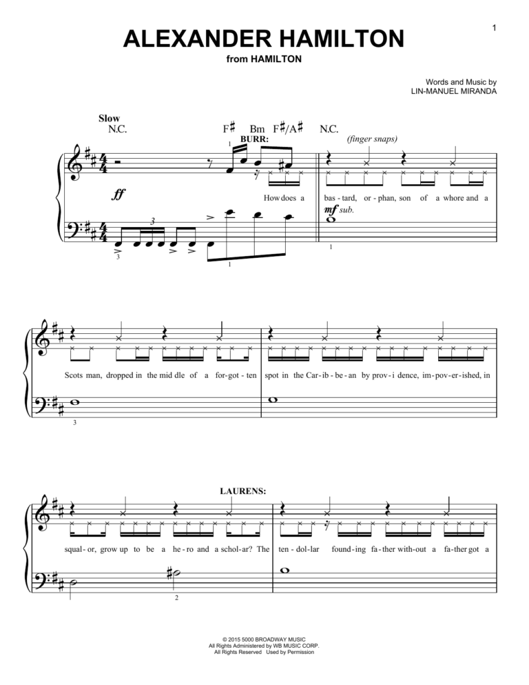 Alexander Hamilton from Hamilton By Lin Manuel Miranda Sheet Music For Easy Piano At Sheet Music Direct