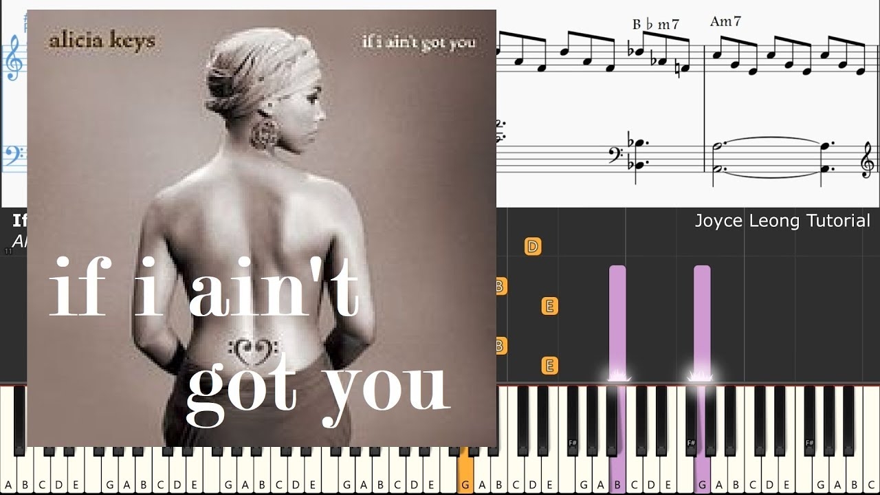 if i aint got you piano sheet music