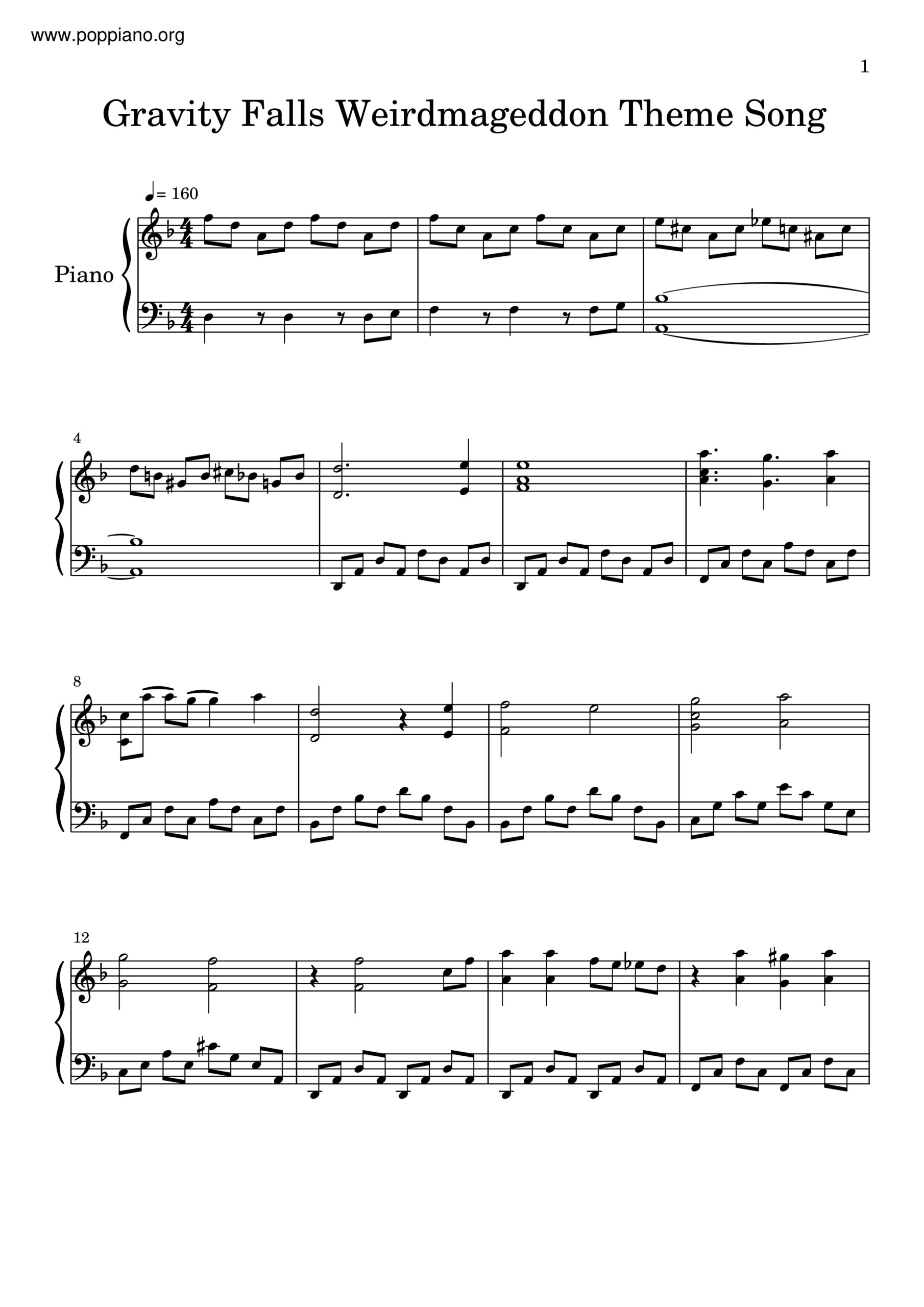  Anime Gravity Falls Theme Sheet Music Pdf Free Score Download 