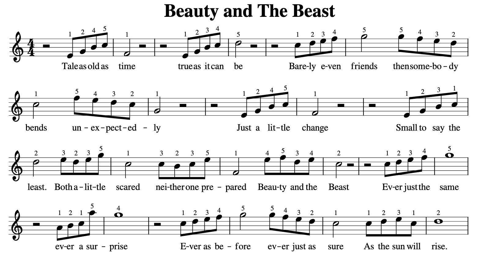 Beauty And The Beast Beauty And The Beast