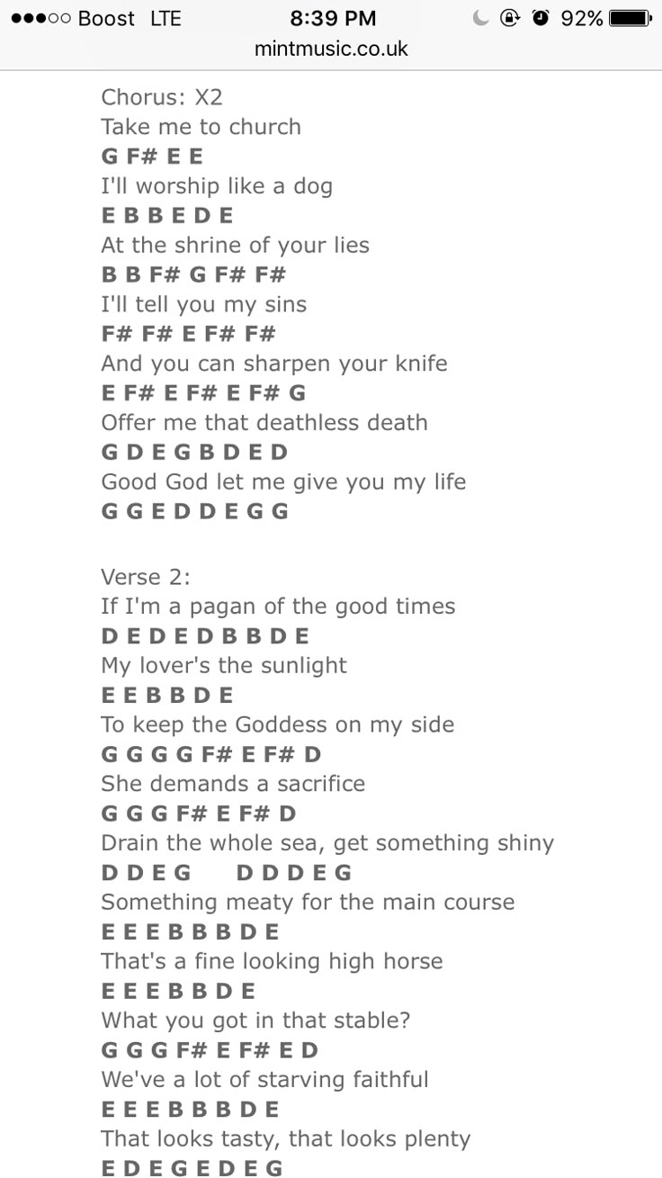 Beginner Piano Sheet Music Piano Notes Songs