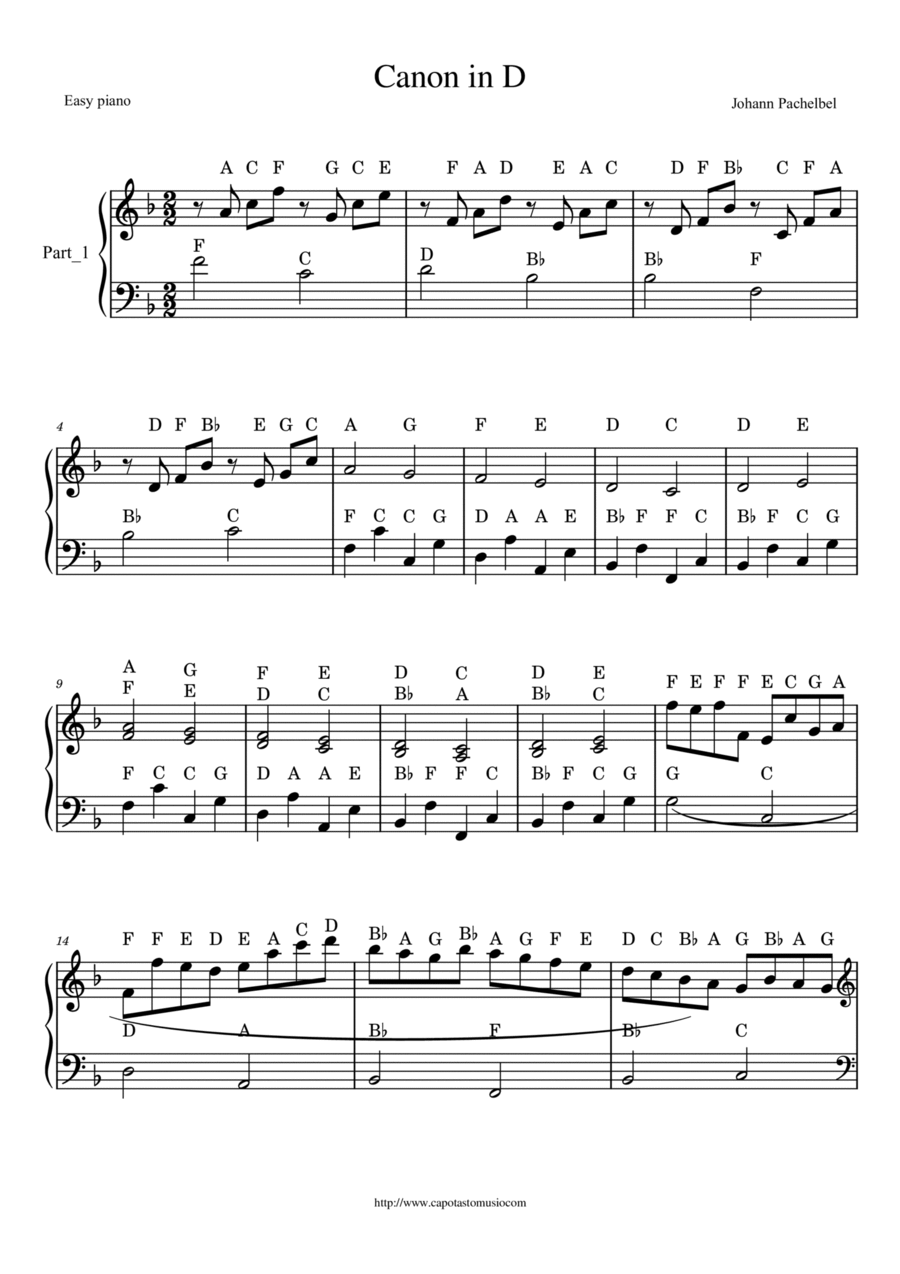 Canon In D Easy Piano With Note Names By Johann Pachelbel Piano Method Easy Piano Digital Sheet Music Sheet Music Plus Canon In D Easy Piano With Note Names By Johann Pachelbel Piano Method Easy Piano Digital Sheet Music Sheet Music Plus