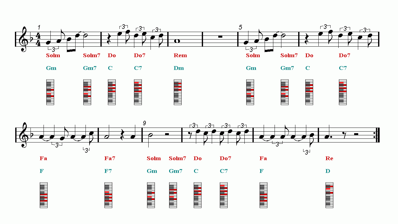 CITY OF STARS Piano Chords Sheet Music Easy Music