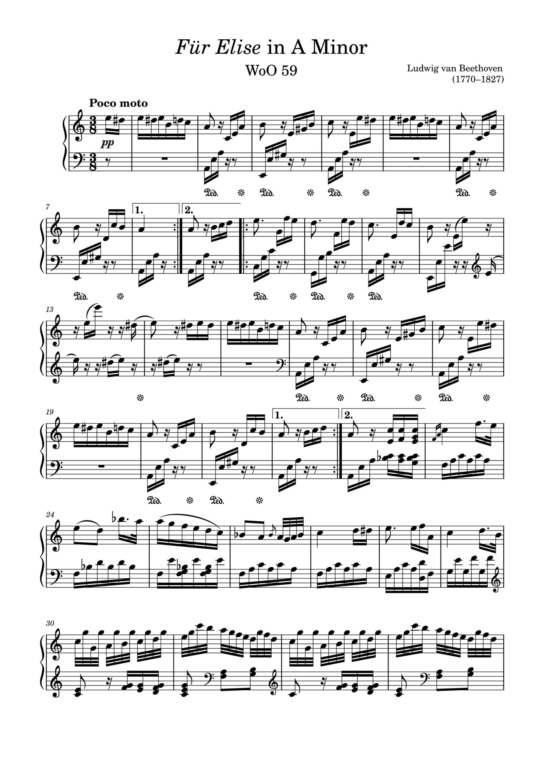 Classical Piano Lessons A Step by Step Guide