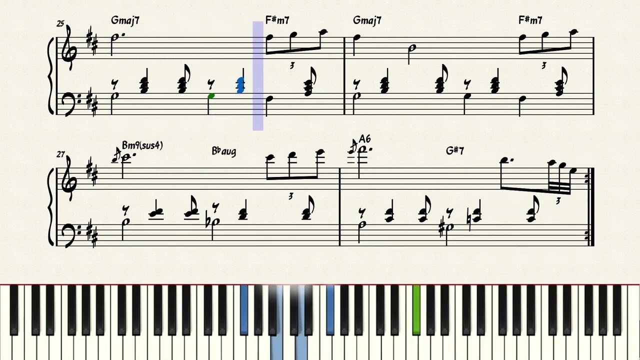 Congratulations Mac Miller feat Bilal Piano Sheet Music YouTube