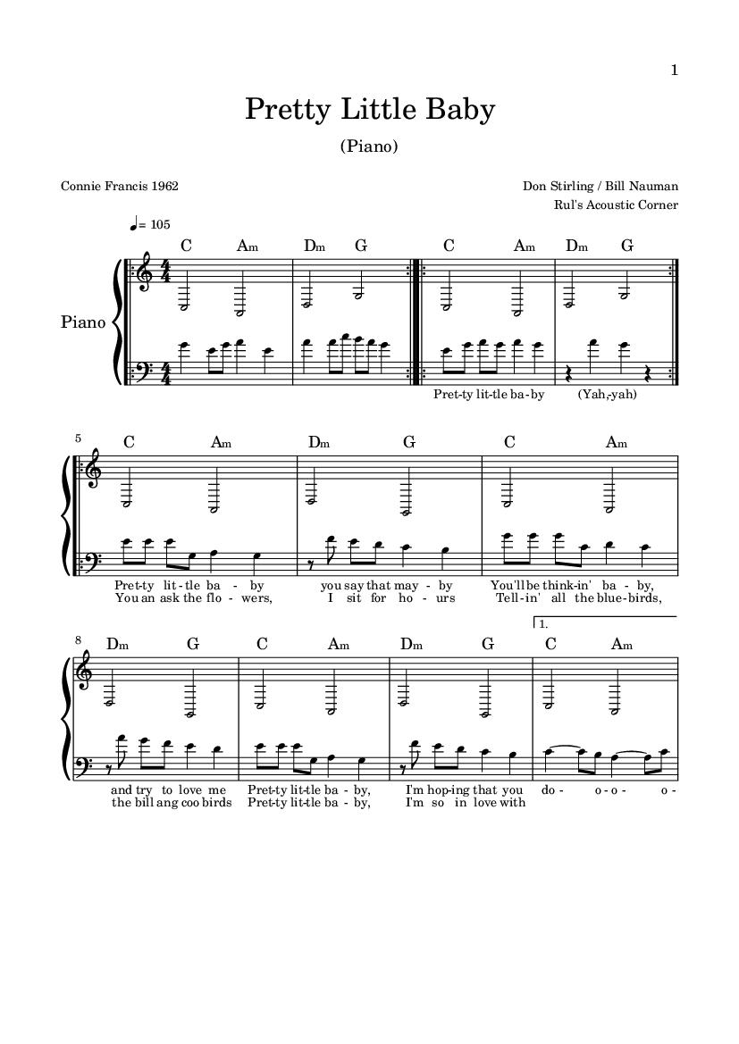 Connie Francis Pretty Little Baby Easy Piano Sheet Musical Notes Rullifingerfitriadi
