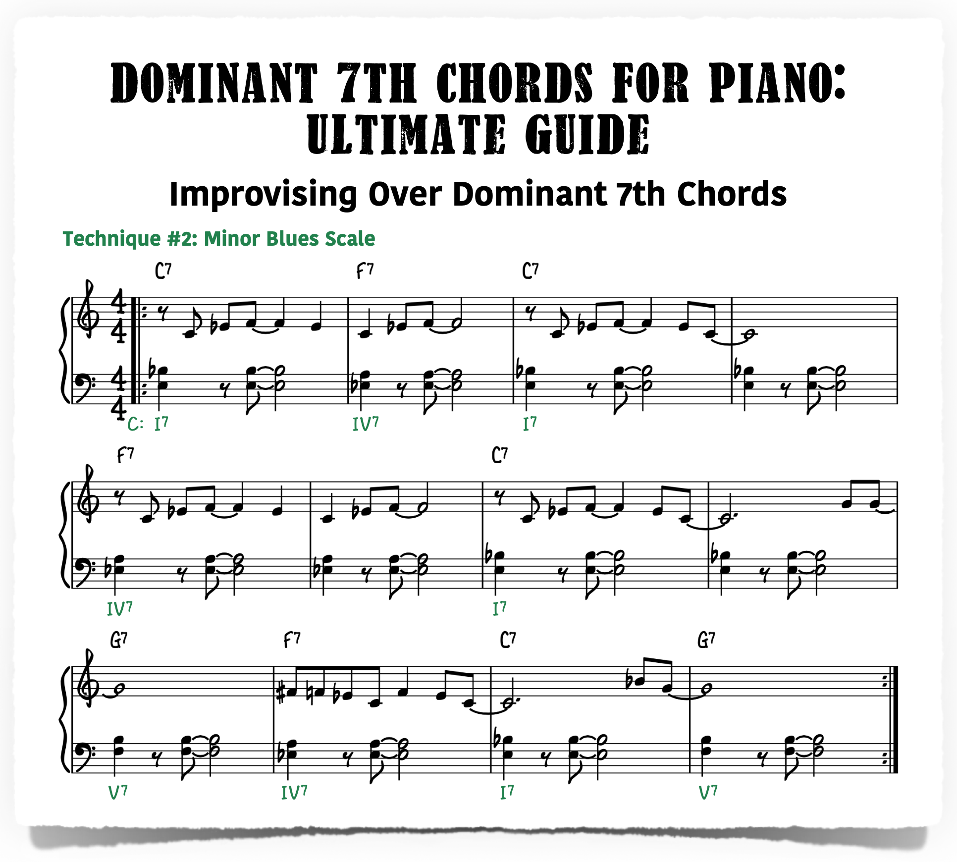 Dominant 7th Chords For Piano Ultimate Guide Piano With Jonny
