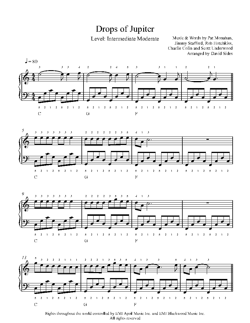 Drops Of Jupiter By Train Sheet Music Lesson Intermediate Level Drops Of Jupiter By Train Sheet Music Lesson Intermediate Level