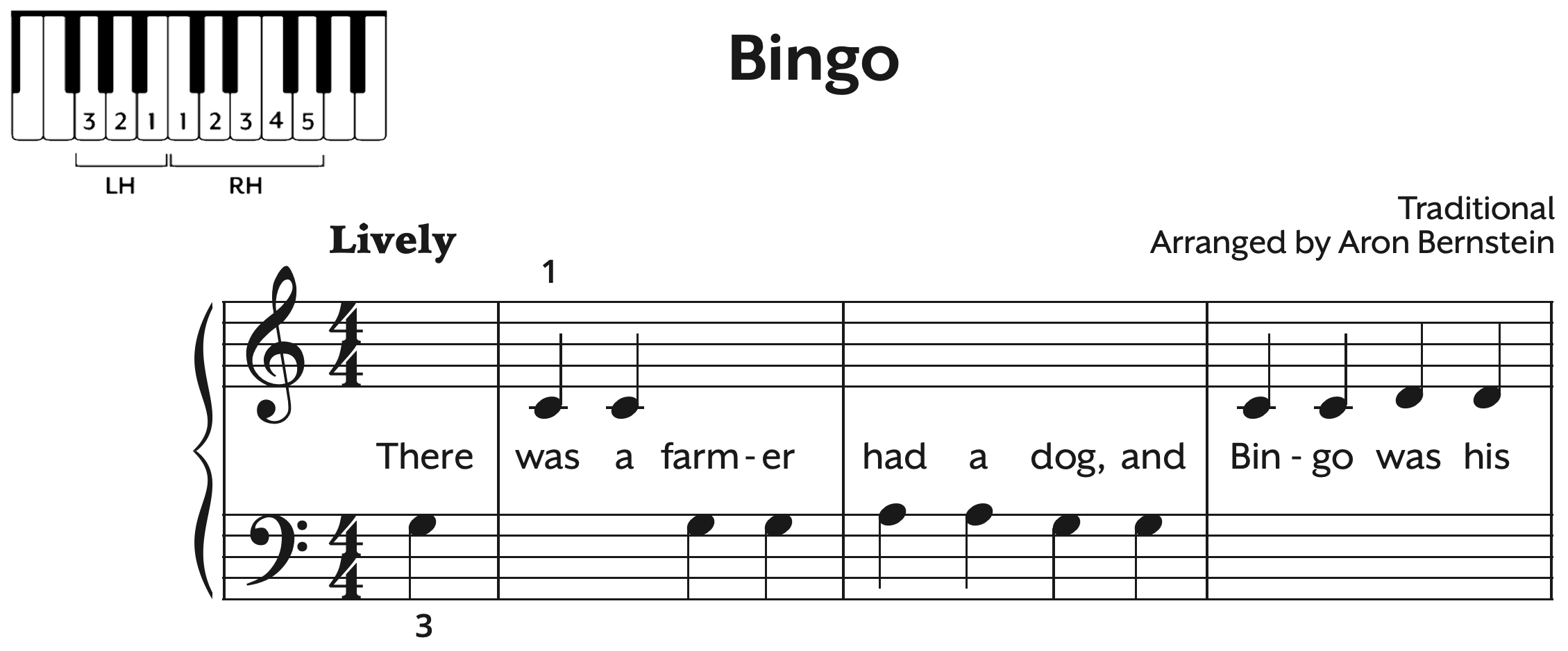 free easy piano sheet music