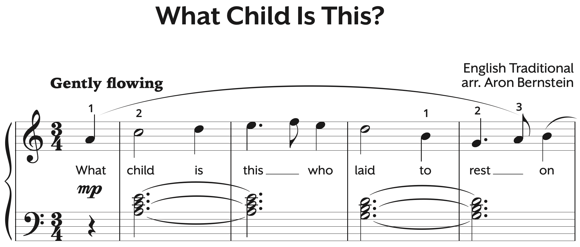 Free Beginner Piano Sheet Music Easy Download Print