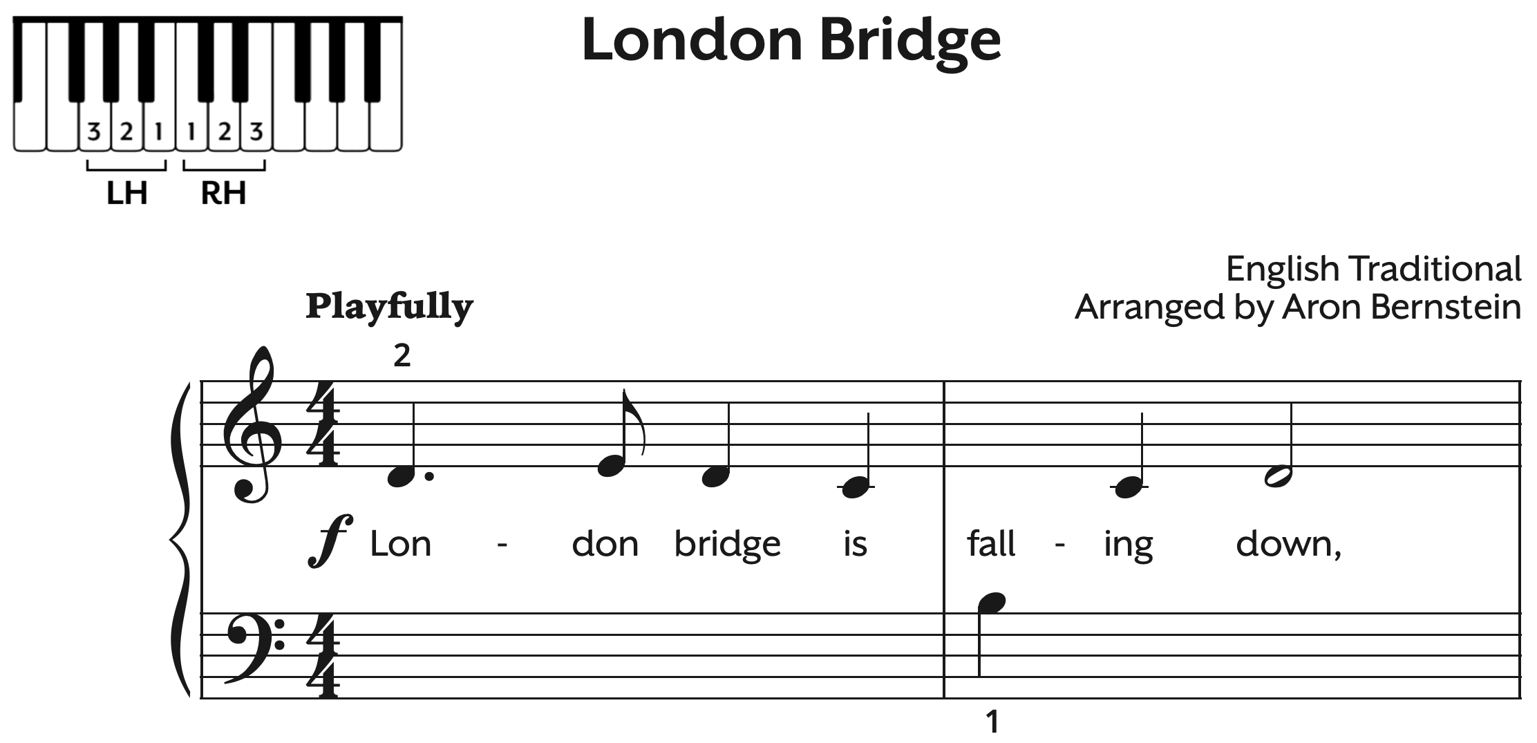 easy sheet music for piano beginners