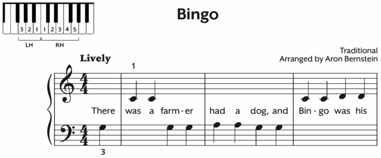 Free Beginner Piano Sheet Music Easy Download Print