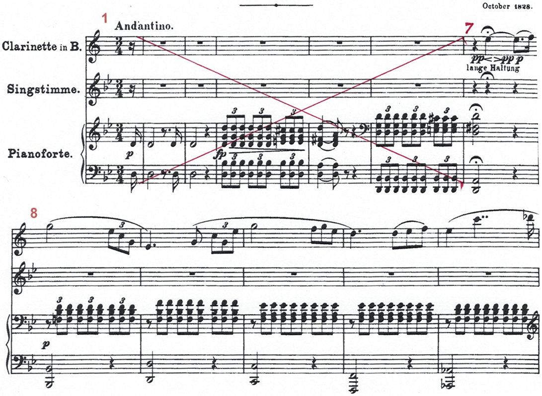 alpha piano under the influence sheet music alpha piano under the influence sheet music