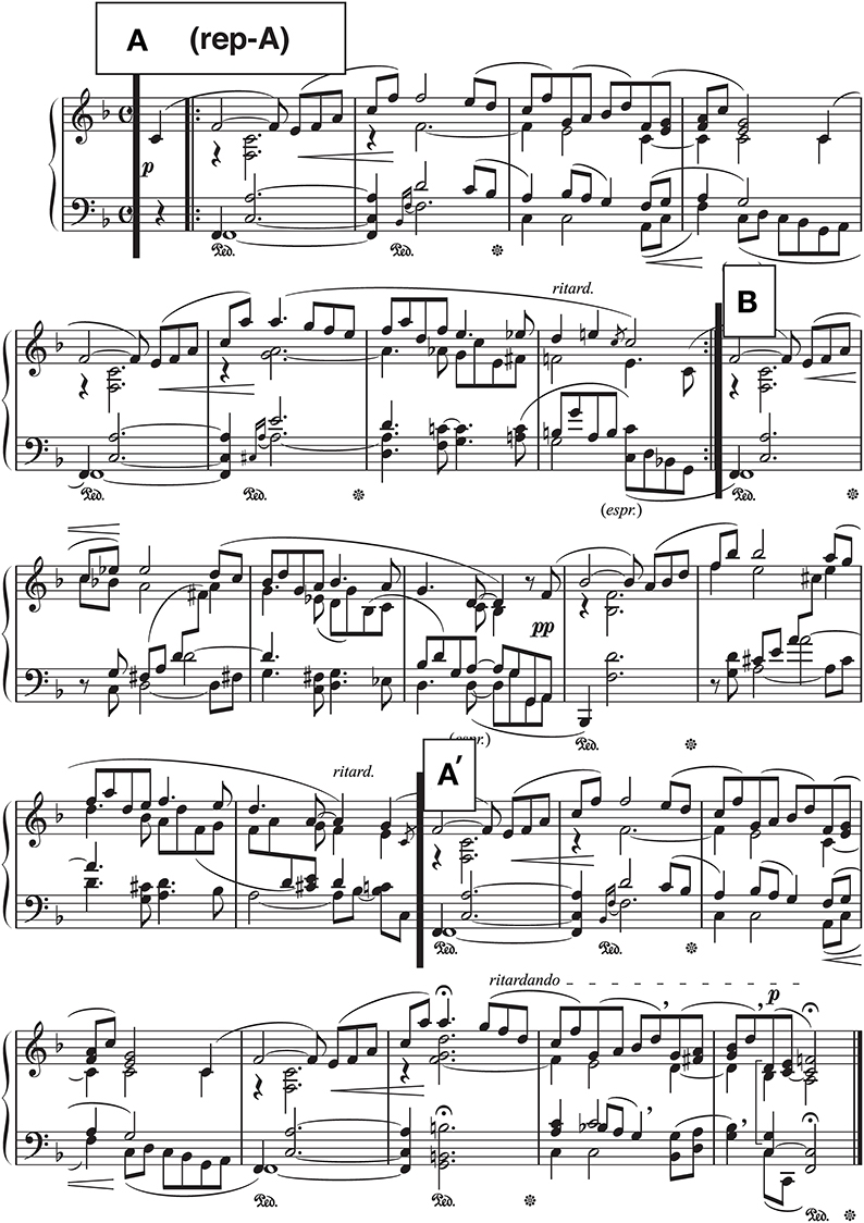 Frontiers Why Live Recording Sounds Better A Case Study Of Schumann s Tr umerei Frontiers Why Live Recording Sounds Better A Case Study Of Schumann s Tr umerei