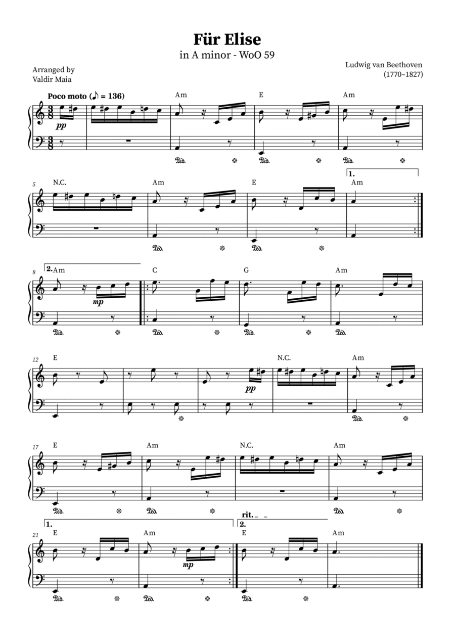 Fur Elise CHORDS By Ludwig Van Beethoven Easy Piano Digital Sheet Music Sheet Music Plus