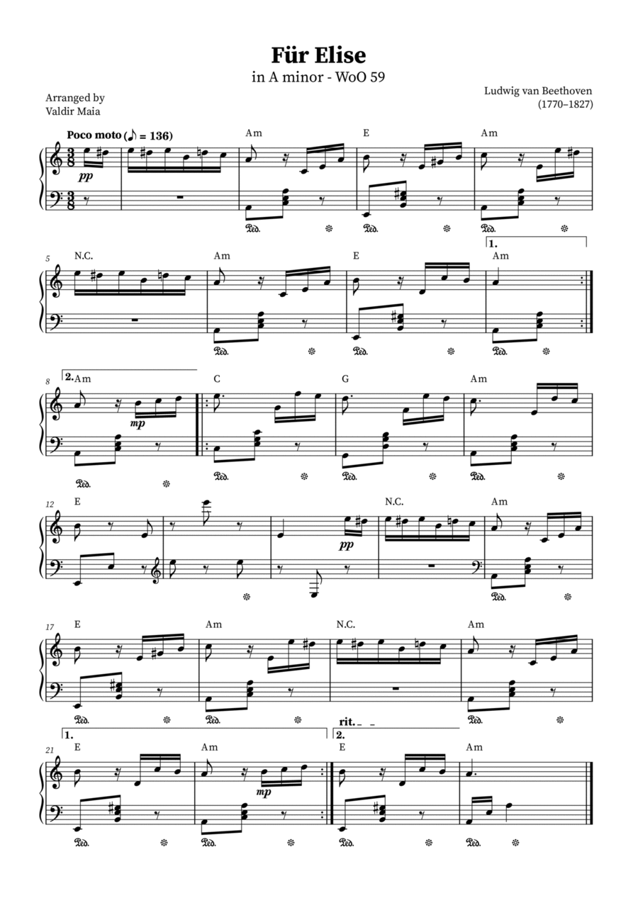 Fur Elise CHORDS By Ludwig Van Beethoven Easy Piano Digital Sheet Music Sheet Music Plus Fur Elise CHORDS By Ludwig Van Beethoven Easy Piano Digital Sheet Music Sheet Music Plus
