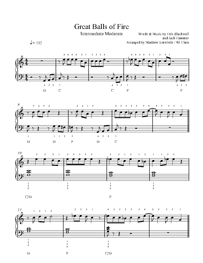 Great Balls Of Fire By Jerry Lee Lewis Sheet Music Lesson Intermediate Level