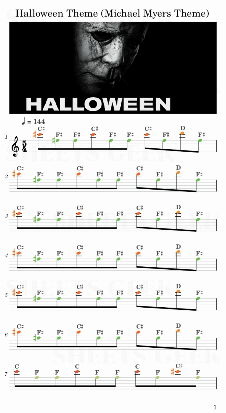 Halloween Theme John Carpenter Michael Myers Theme Easy Sheet Music