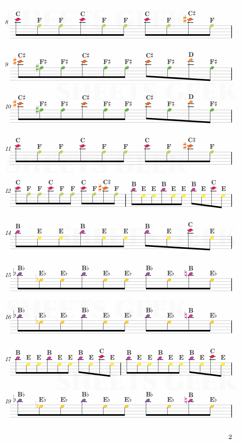 Halloween Theme John Carpenter Michael Myers Theme Easy Sheet Music