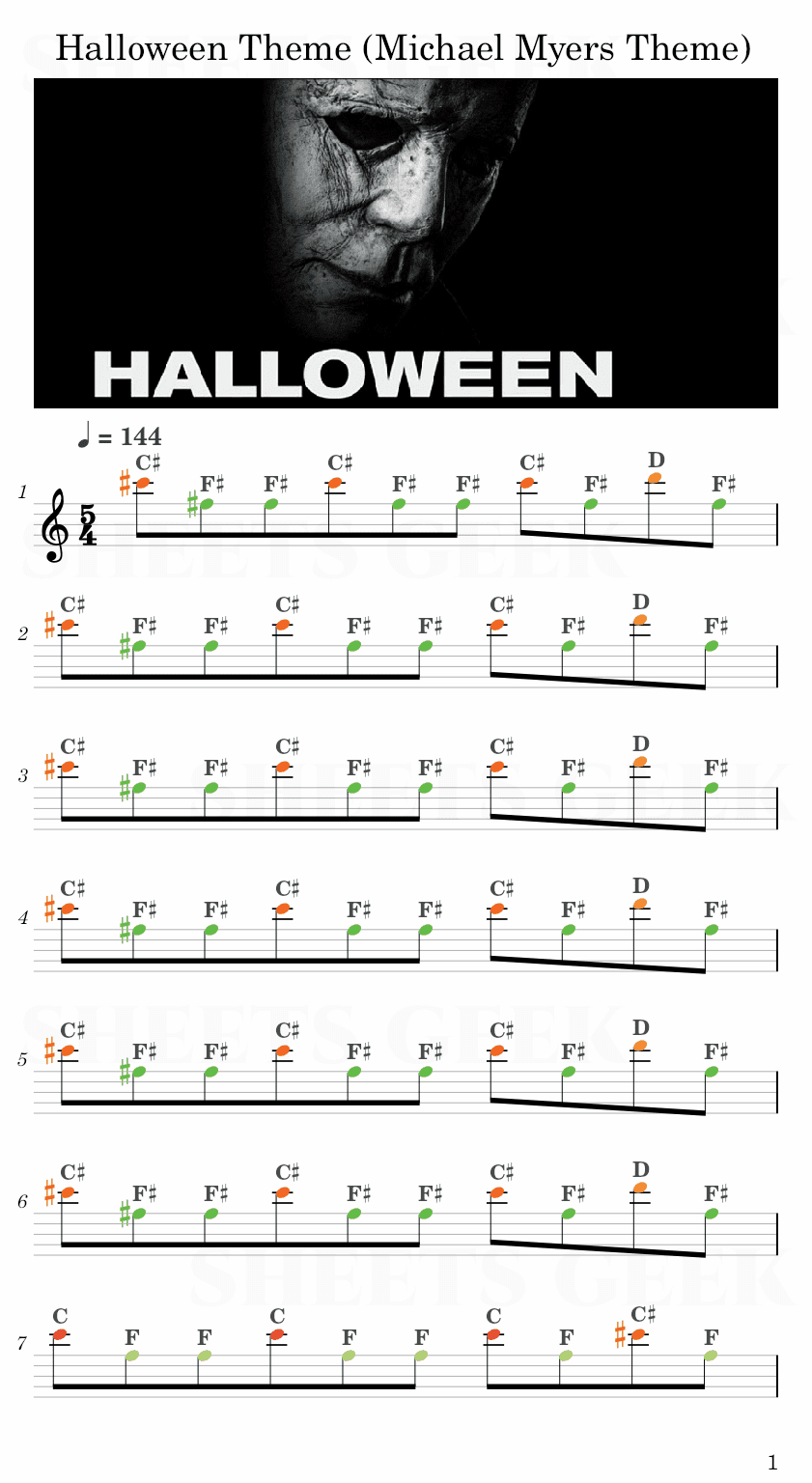 Halloween Theme John Carpenter Michael Myers Theme Easy Sheet Music