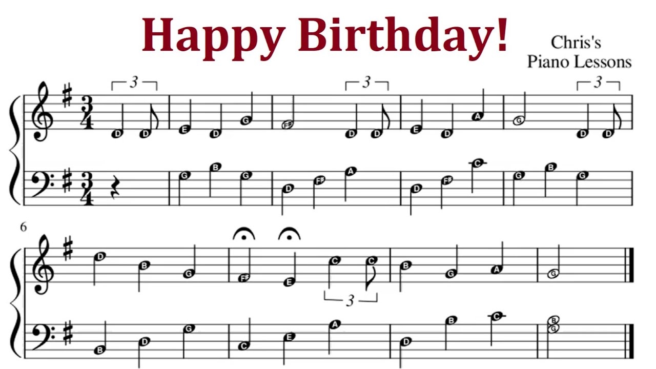 Happy Birthday Easy Piano Sheet Music With Note Letters Fast Then Slow PDF Available YouTube Happy Birthday Easy Piano Sheet Music With Note Letters Fast Then Slow PDF Available YouTube