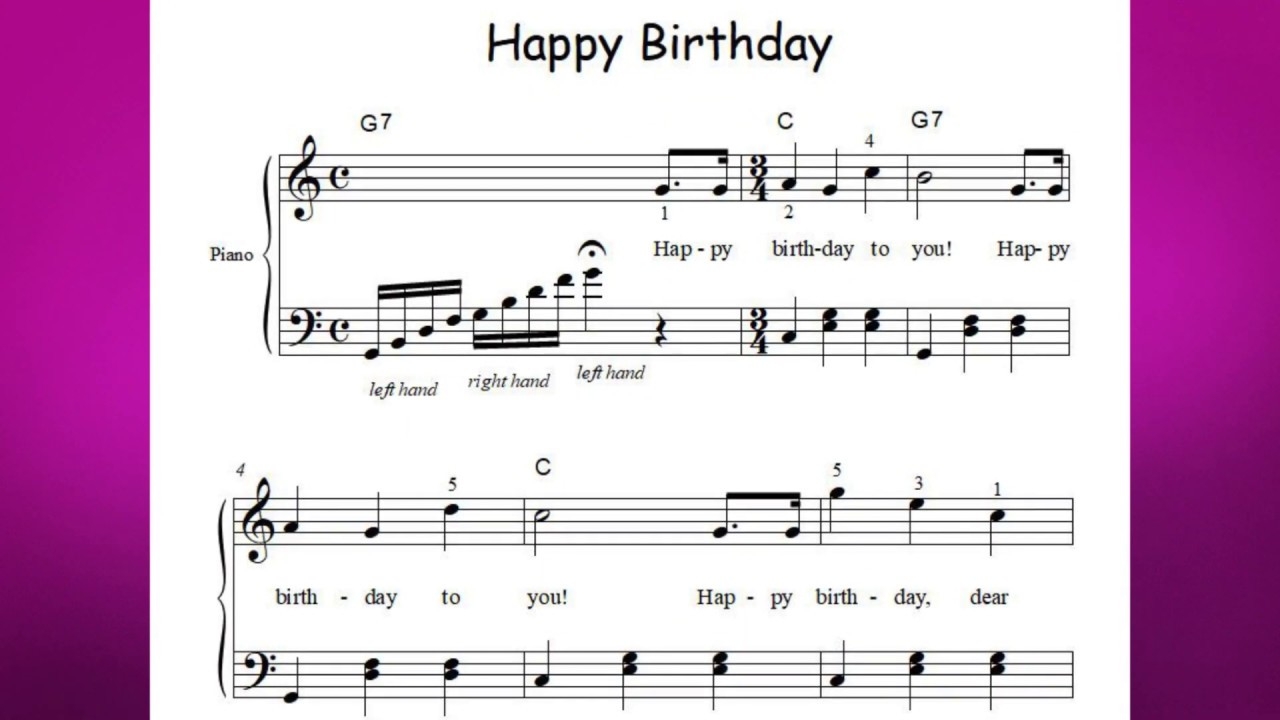 Happy Birthday Free Sheet Music For Guitar Piano Lead Instruments Happy Birthday Free Sheet Music For Guitar Piano Lead Instruments