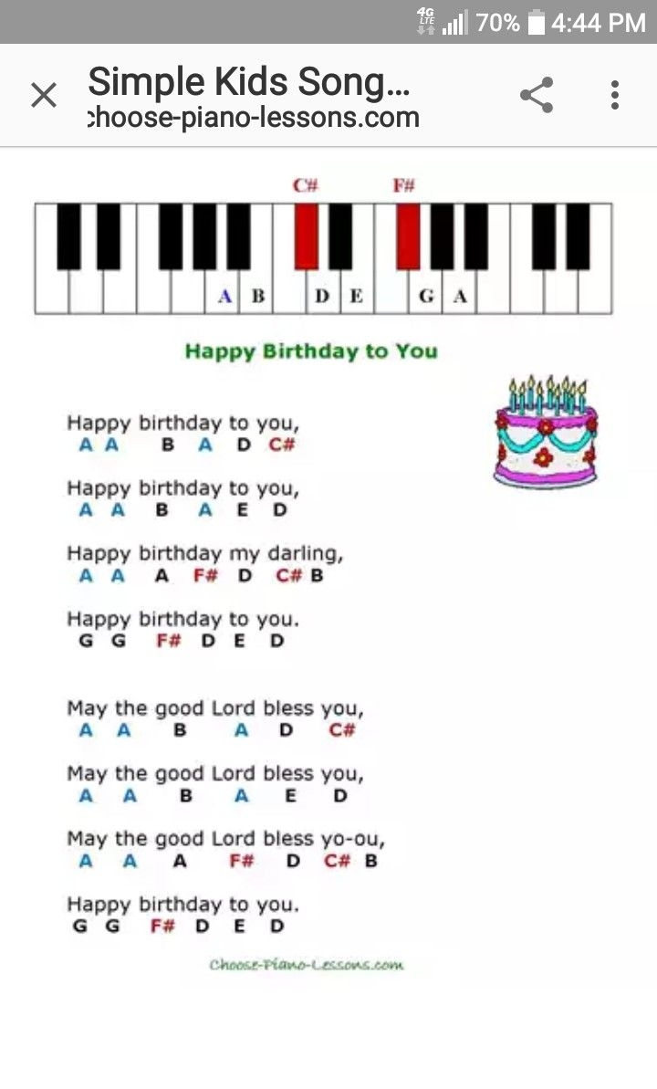 Happy Birthday Piano Notes