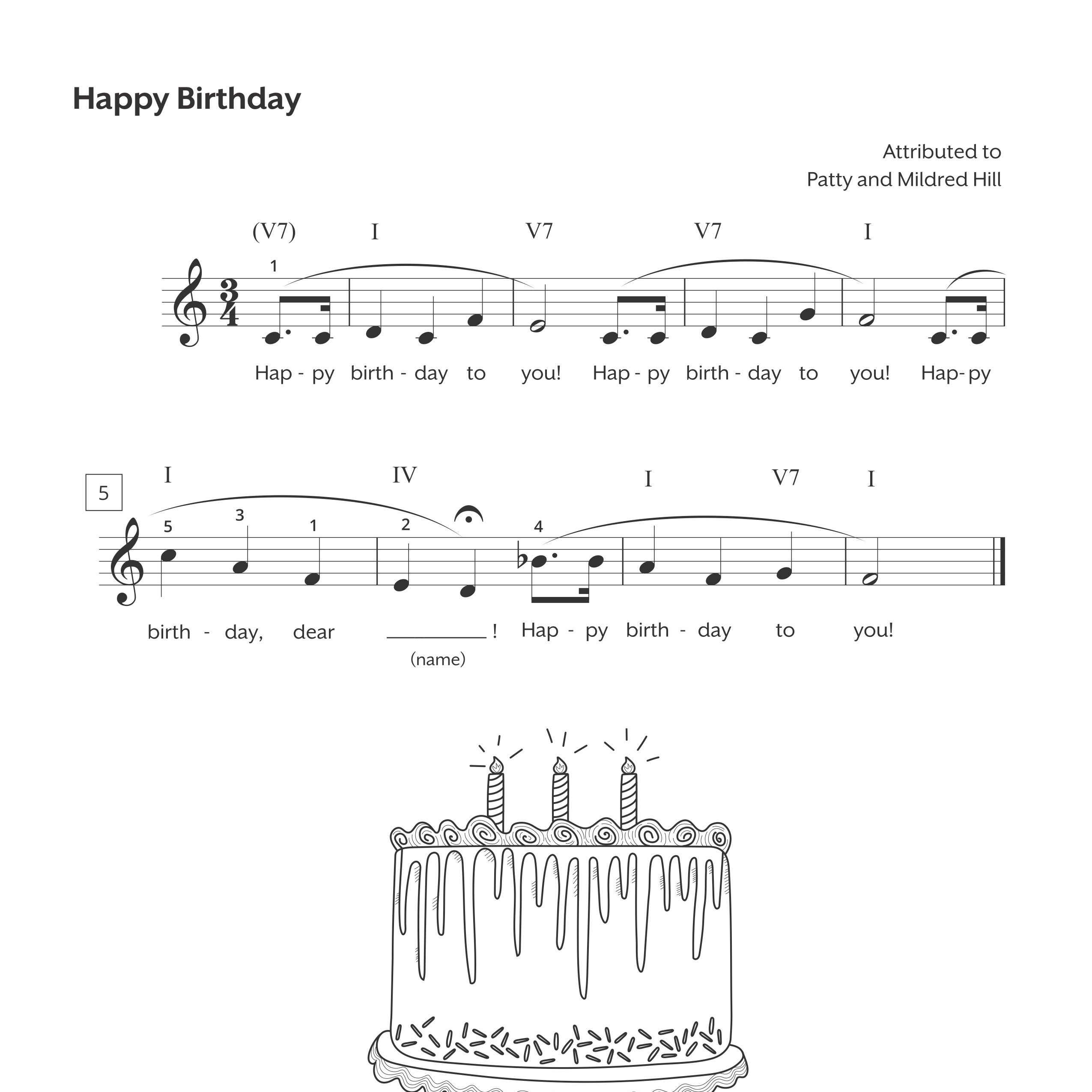 Happy Birthday Piano Sheet Music Free PDF Download Happy Birthday Piano Sheet Music Free PDF Download