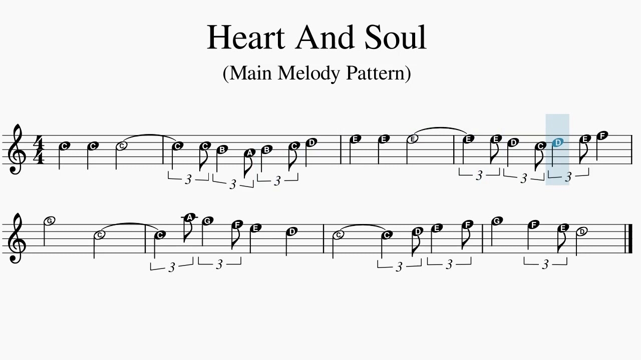 Heart And Soul Main Piano Melody Pattern Easy Sheet Music With Note Letters YouTube Heart And Soul Main Piano Melody Pattern Easy Sheet Music With Note Letters YouTube