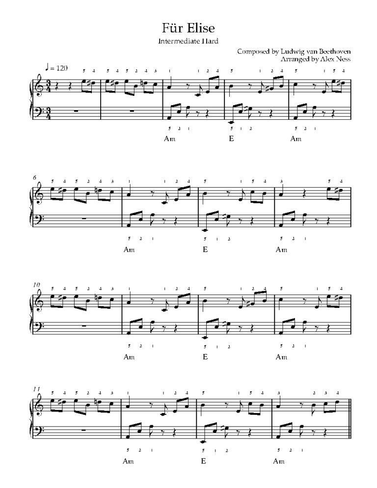 How To Play F r Elise By Ludwig Van Beethoven On Piano Intermediate Video Tutorial