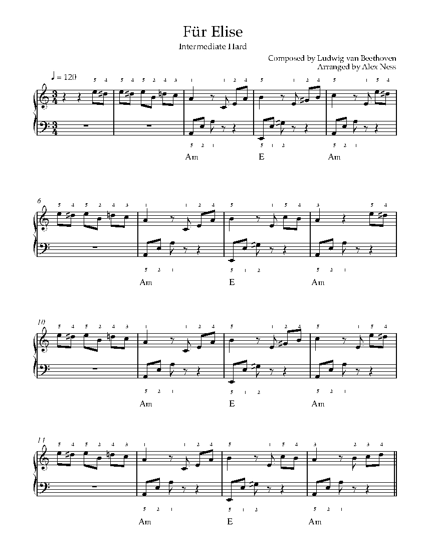 How To Play F r Elise By Ludwig Van Beethoven On Piano Intermediate Video Tutorial