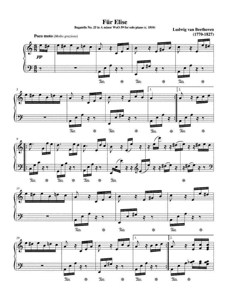 How To Read Piano Sheet Music Step by Step Guide