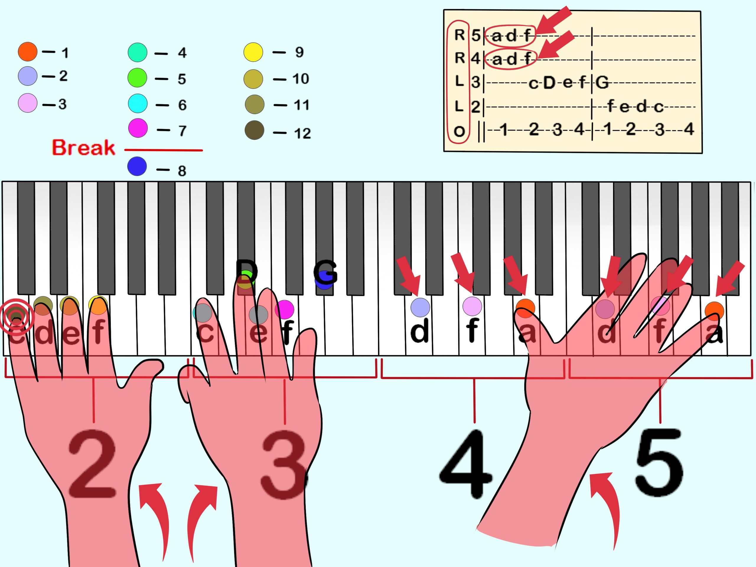 How To Read Piano Tabs 8 Steps with Pictures WikiHow
