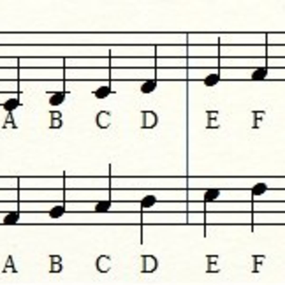 How To Read Sheet Music Notes HubPages How To Read Sheet Music Notes HubPages