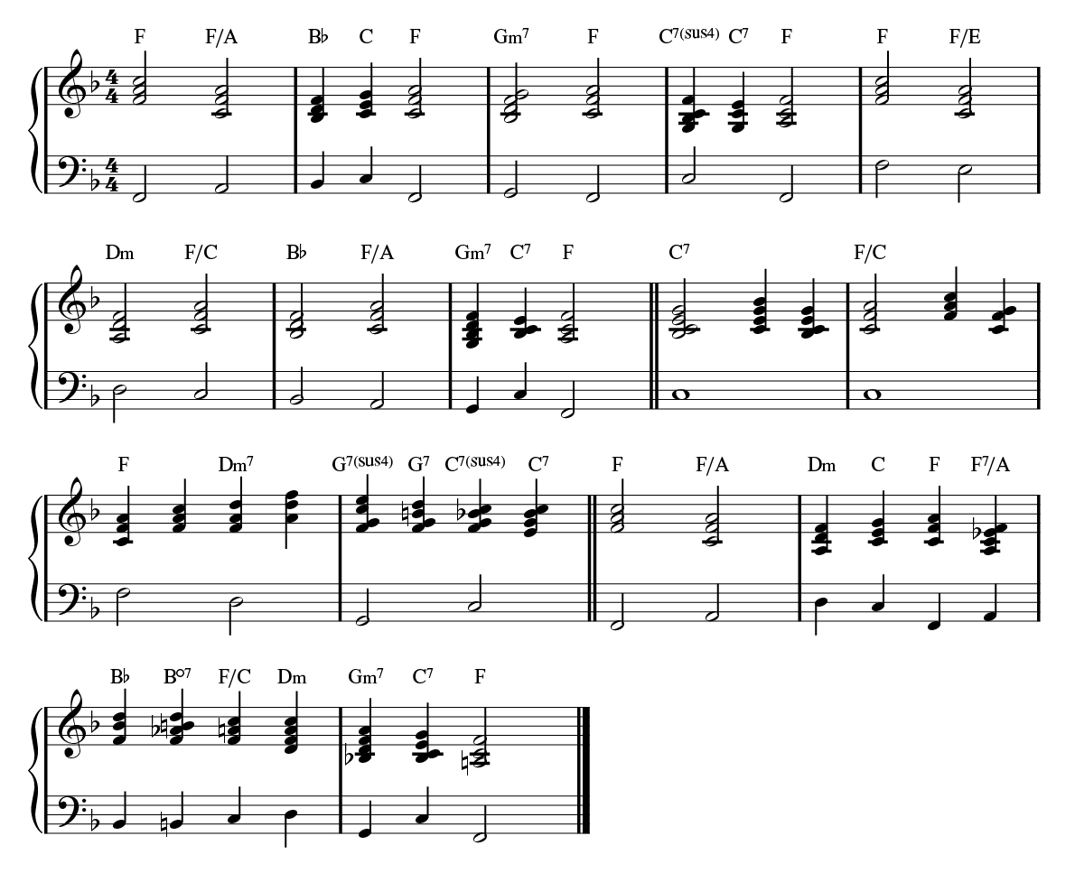 lead sheet music for piano