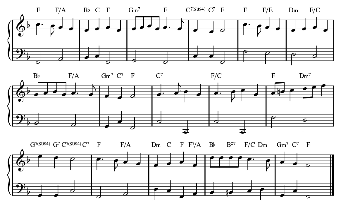 How To Transform A Lead Sheet Into A Performance