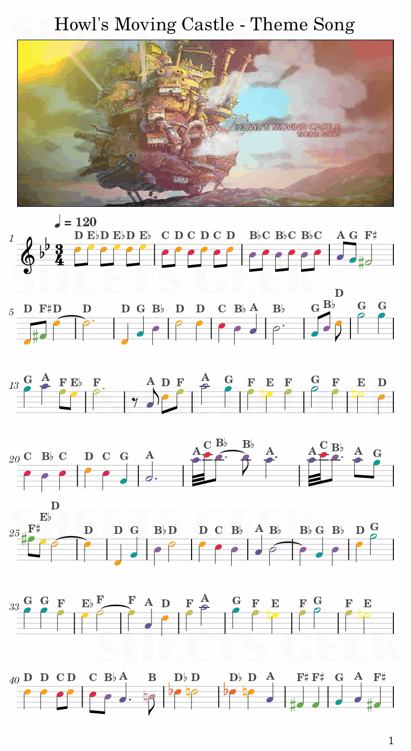 howl's moving castle music sheet piano howl's moving castle music sheet piano