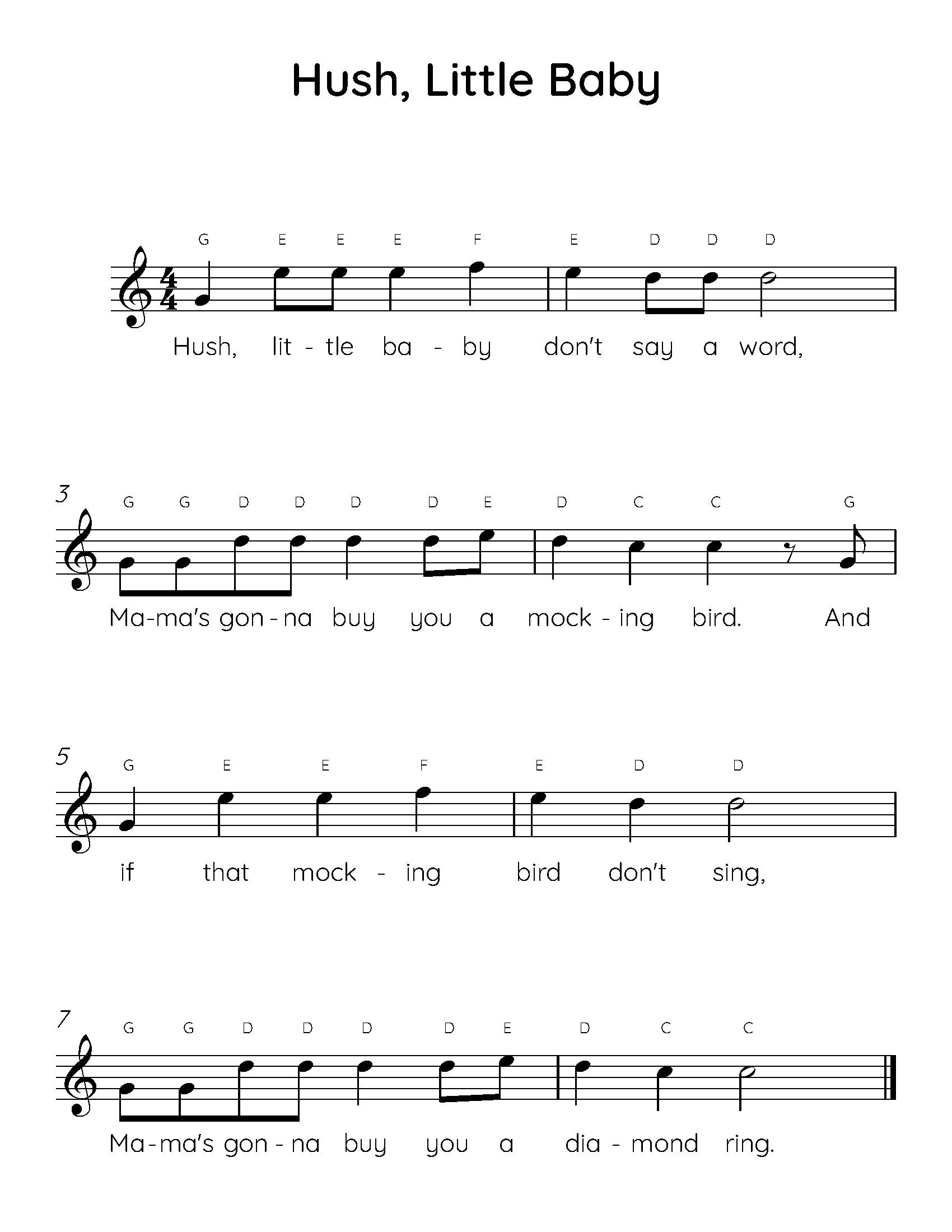 easy piano music sheets