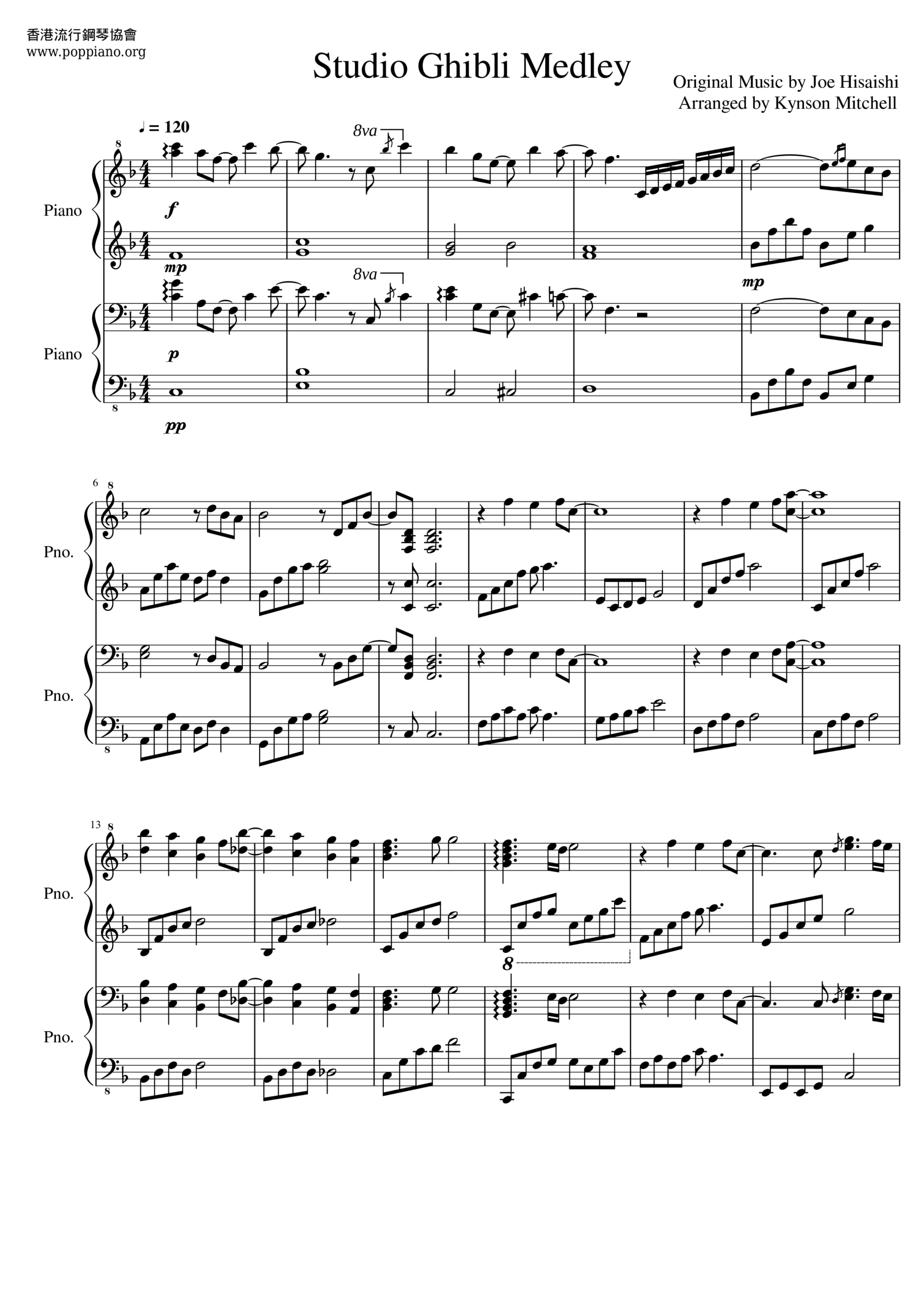  Joe Hisaishi Studio Ghibli Medley Sheet Music Pdf Free Score Download 