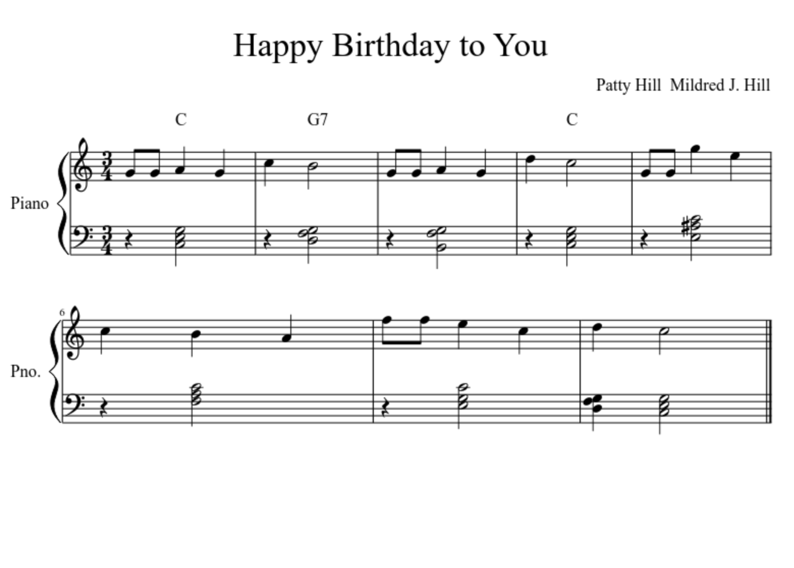 Key Signatures How To Sight Read Piano Sheet Faster In Any Key Music Practice Theory Stack Exchange