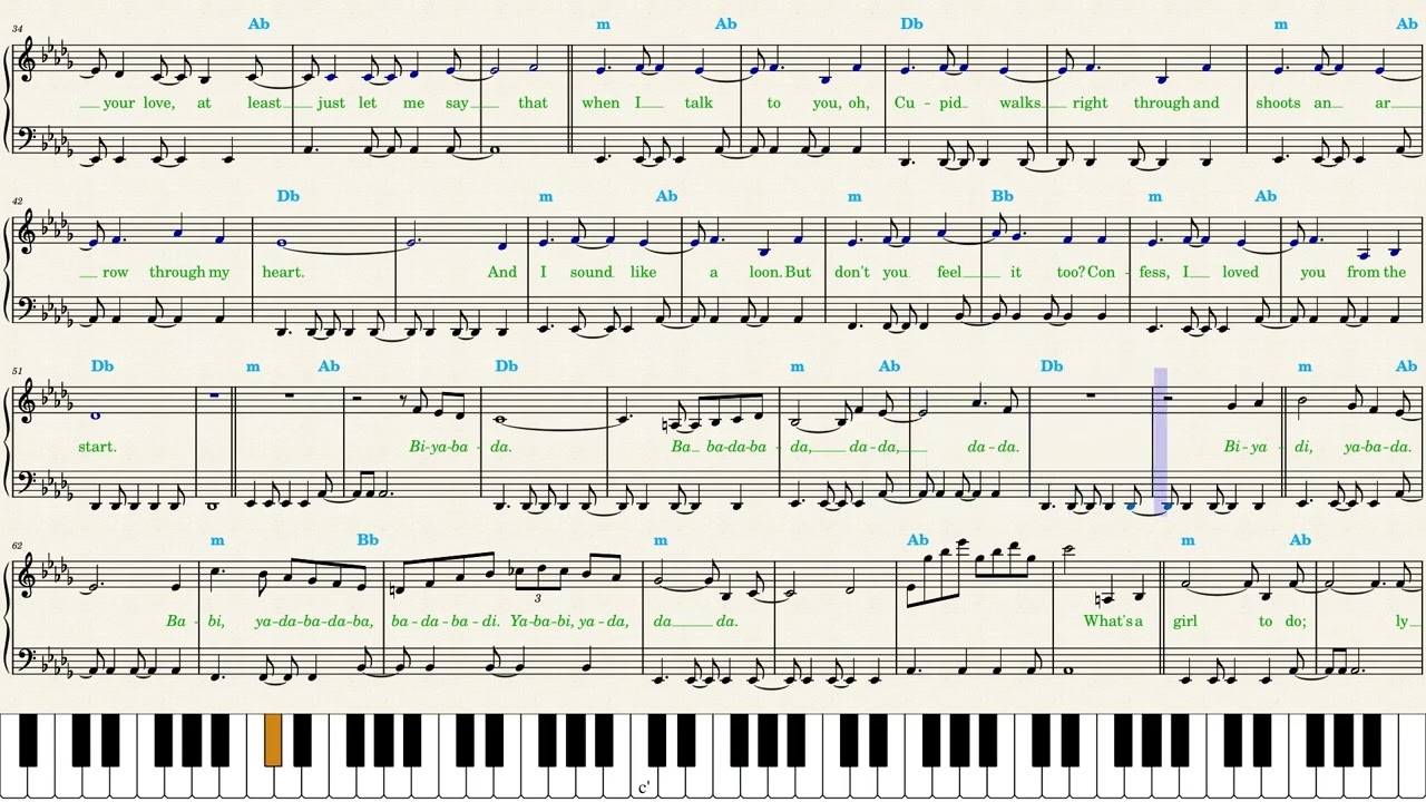 Laufey From The Start Piano Sheet Music YouTube Laufey From The Start Piano Sheet Music YouTube