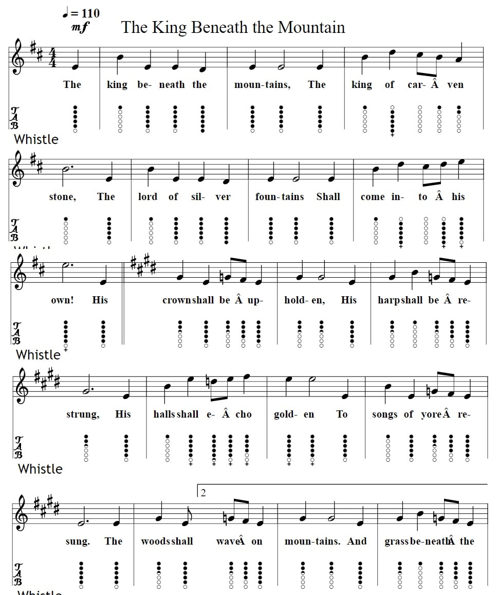 Lord Of The Rings Concerning Hobbits Easy Piano Tin Whistle Flute Notes Irish Folk Songs