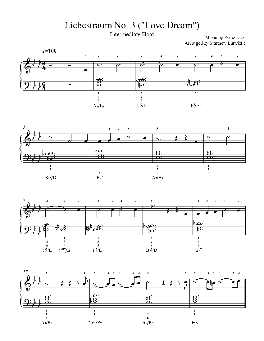 Love Dream Liebestraum No 3 By Franz Liszt Sheet Music Lesson Intermediate Level