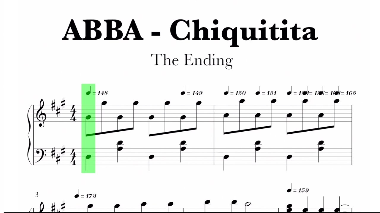 Luca ABBA Chiquitita Ending Sheet Music YouTube Luca ABBA Chiquitita Ending Sheet Music YouTube