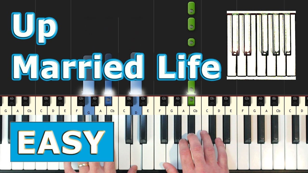 Married Life Up Piano Tutorial EASY Sheet Music Synthesia Pixar YouTube